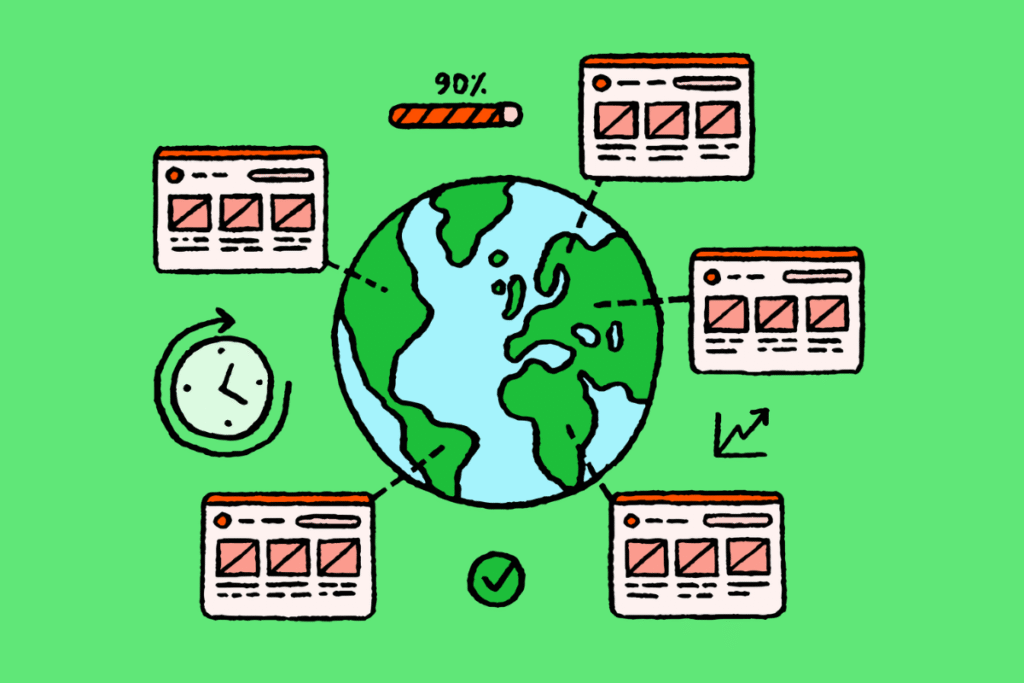 Business Internationally